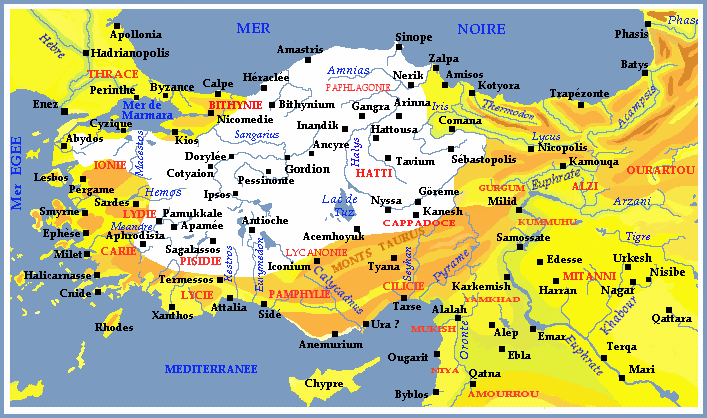 Image de Platon